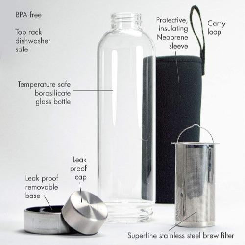 Cold Brew Bottle components on white background